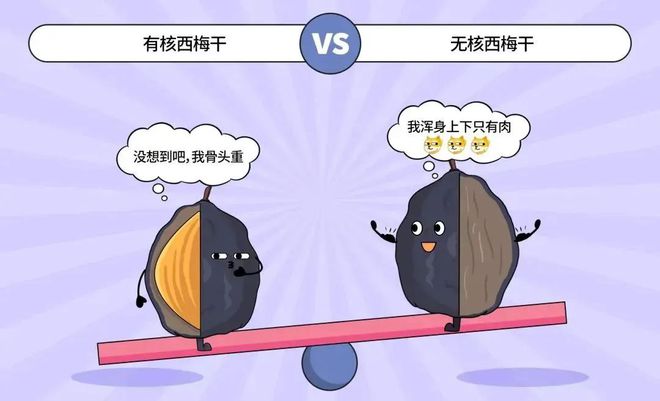 kaiyun网站一种让你愉快拉屎的水果干我劝你千万别多吃！(图6)