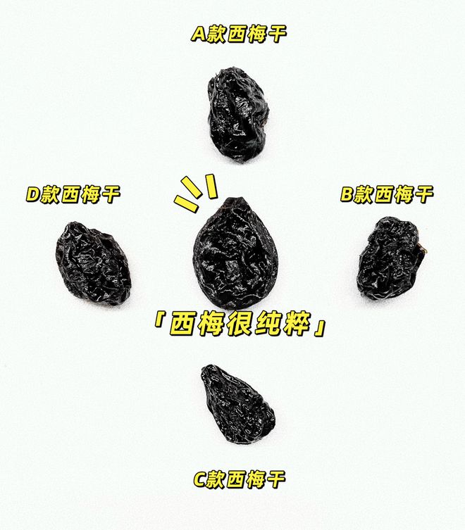 kaiyun网站一种让你愉快拉屎的水果干我劝你千万别多吃！(图7)