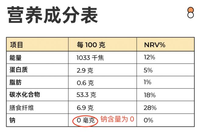 kaiyun网站一种让你愉快拉屎的水果干我劝你千万别多吃！(图12)