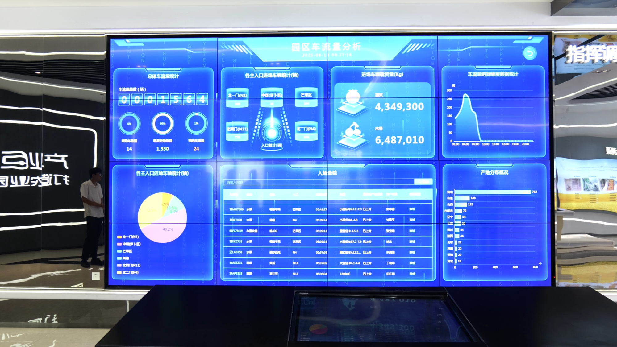 河北高碑店：全力保障冬季果蔬供应货丰价稳(图3)