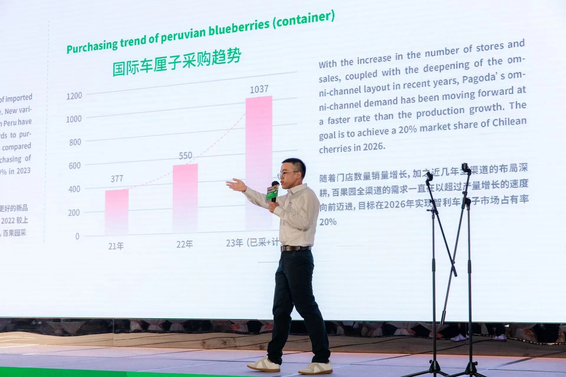 百果园在港举办国际供应商大会同期战略签约18家世界级水果企业(图4)