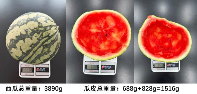 现在的水果有多贵？实测8种水果的一口价我一口也不敢多吃了(图17)