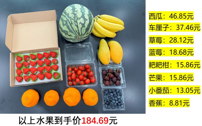 现在的水果有多贵？实测8种水果的一口价我一口也不敢多吃了(图2)