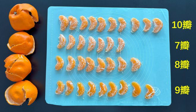 现在的水果有多贵？实测8种水果的一口价我一口也不敢多吃了(图4)