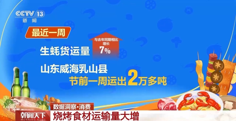 “五一”假期水果争“鲜”上市 一张地图告诉你它从哪里来(图3)