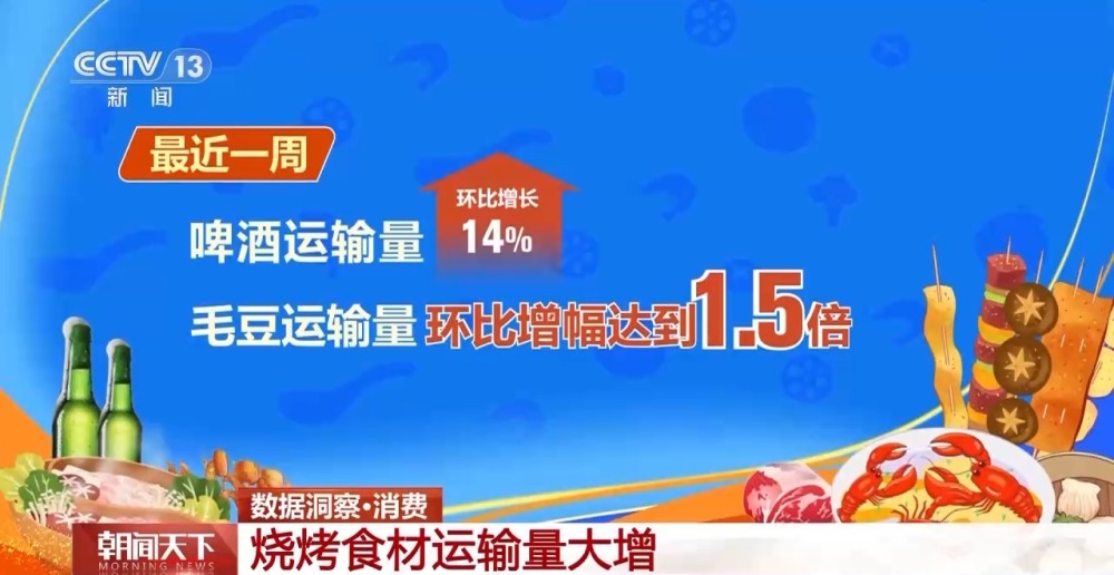 “五一”假期水果争“鲜”上市 一张地图告诉你它从哪里来(图4)