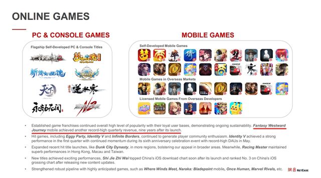 kaiyun体育官方网站运营九年这款游戏还是一骑绝尘的强