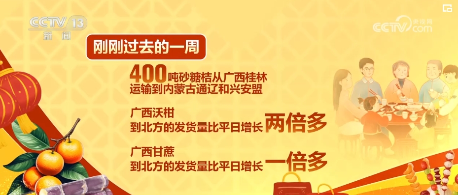 kaiyun中国官方网站“果盘子”“菜篮子”抢“鲜”供应市场 确保百姓欢欢喜喜过大年(图2)