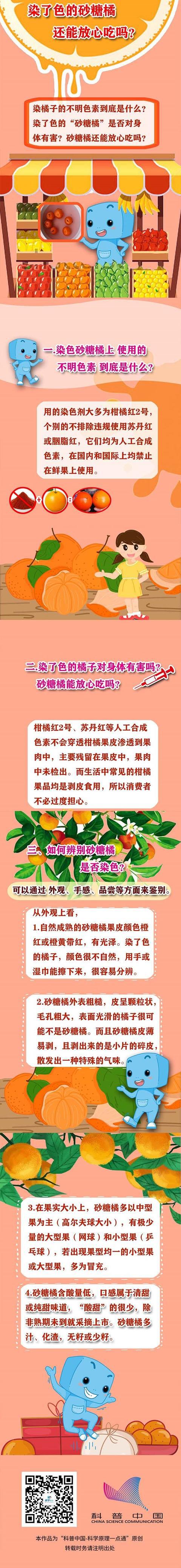 kaiyun染色砂糖橘不要吃？是否对身体有害？
