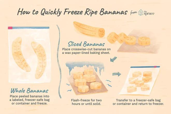 美国东海岸码头工人罢工美国人又开始屯不用屯的厕纸了(图7)